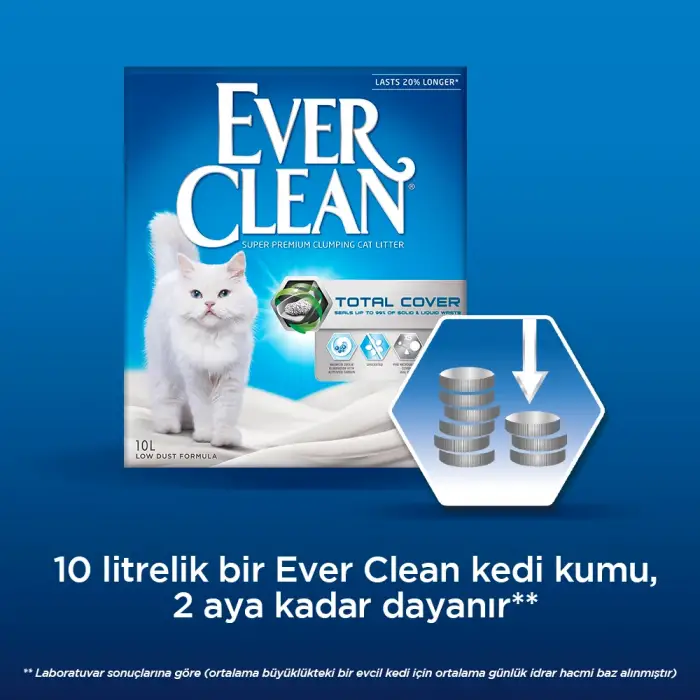 Ever Clean Total Cover 10 lt Kedi Kumu