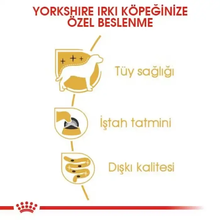 Royal Canin Yorkshire Terrier Yaş Köpek Maması 85g x 12li Paket