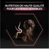 Pro Plan Small & Mini Somonlu 3 kg Küçük Irk Yetişkin Köpek Maması