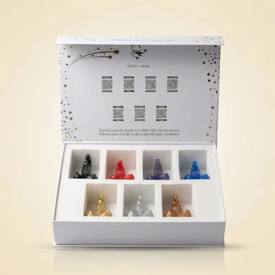 Akrep Burcu Mum Seti