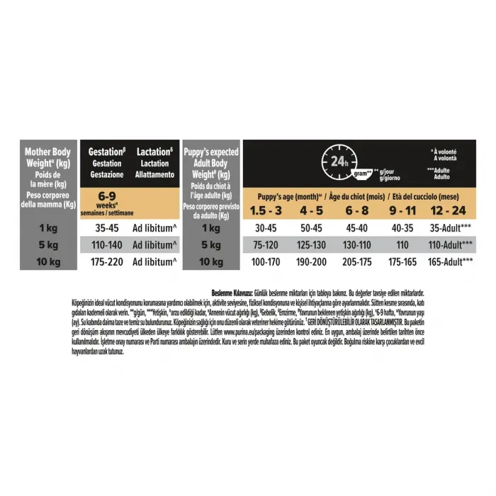 Pro Plan Puppy Somonlu 3 Kg Small-Mini Yavru Kuru Köpek Maması