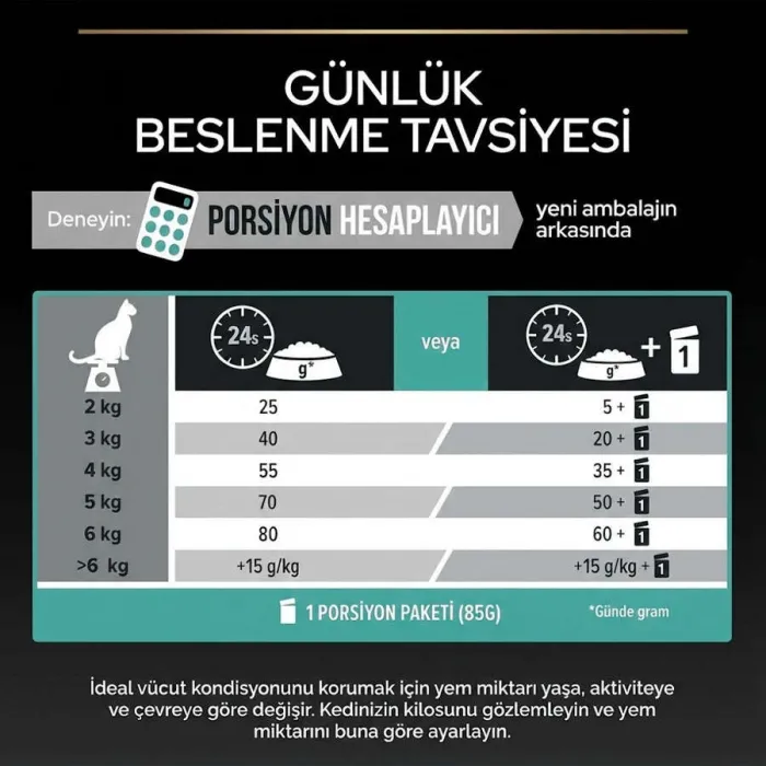 Pro Plan Tavuklu Yetişkin Kuru Kedi Maması 1,5 Kg