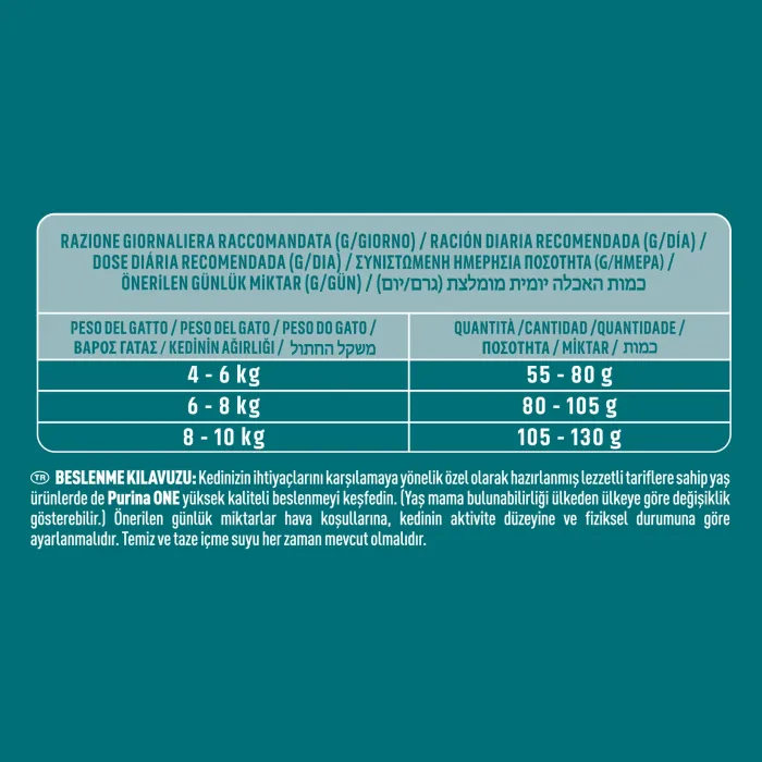 Purina One Sığır Etli Kısırlaştırılmış Kedi Maması 1,5 Kg