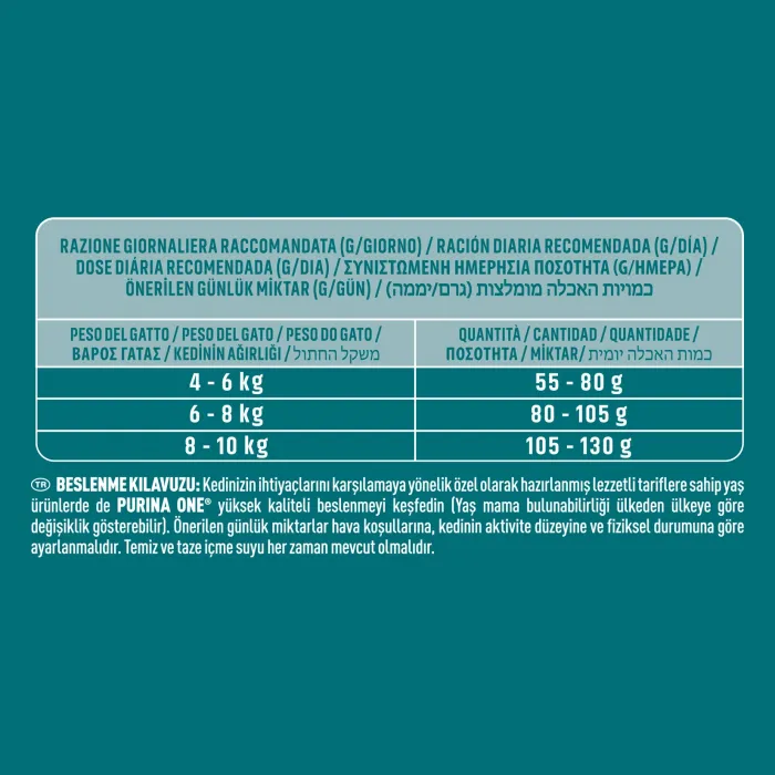 Purina One Somonlu Kısırlaştırılmış Kedi Maması 1,5 Kg x 3 Adet