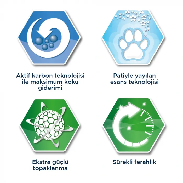 Ever Clean Extra Strength Ekstra Güçlü Kokulu Kedi Kumu 10 Lt