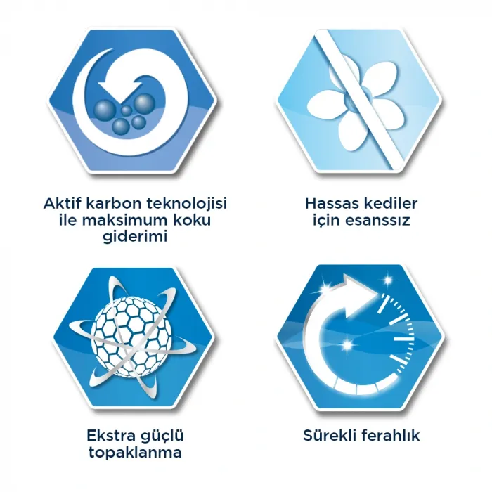 Ever Clean Extra Strength Ekstra Güçlü Kokusuz Topaklanan Kedi Kumu 10lt