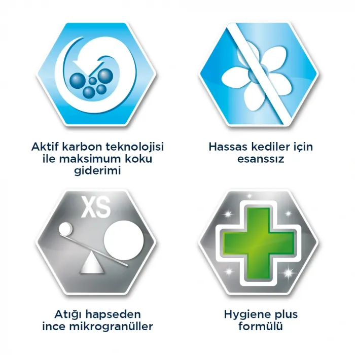 Ever Clean Total Cover Koku Önleyici Kedi Kumu 10lt