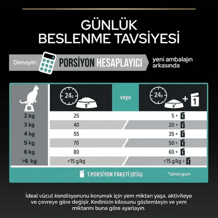 Pro Plan Tavuklu Yetişkin Kuru Kedi Maması 1,5 Kg x 3 lü