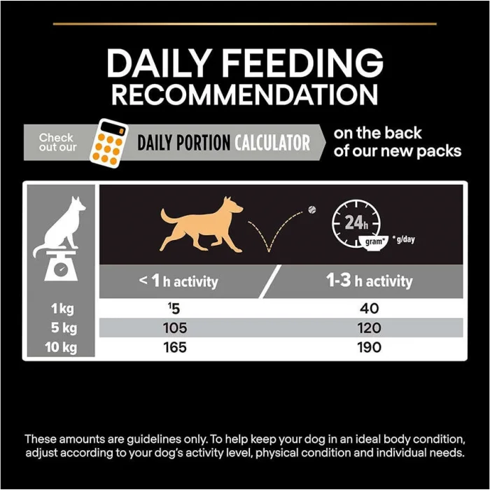 Pro Plan Small & Mini Tavuklu 3 kg Küçük Irk Yetişkin Köpek Maması
