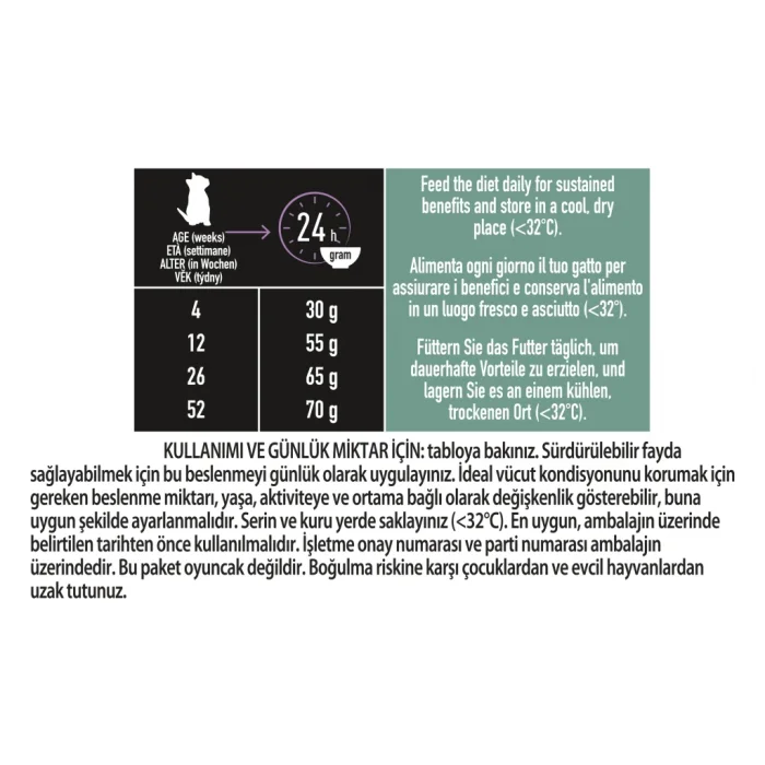 Pro Plan LiveClear Alerjen Azaltan Hindili 1.4 kg Yavru Kedi Maması