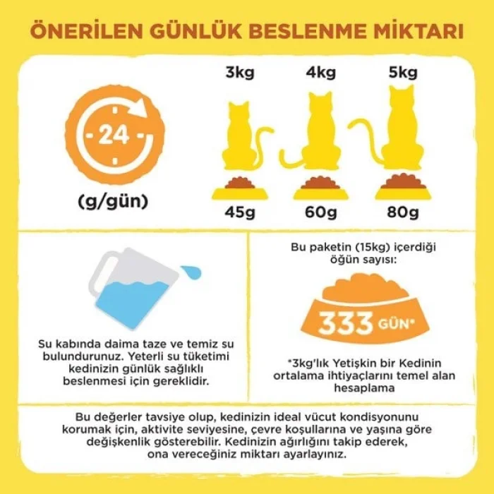 Friskies Kümes Hayvanlı 1.5 kg Yetişkin Kedi Maması