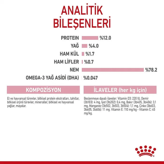 Royal Canin Gravy Kitten Instinctive Yavru Yaş Kedi Maması 85gr x 12 Adet