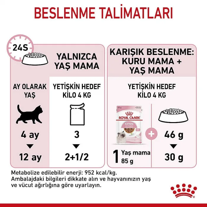 Royal Canin Gravy Kitten Instinctive Yavru Yaş Kedi Maması 85gr x 12 Adet