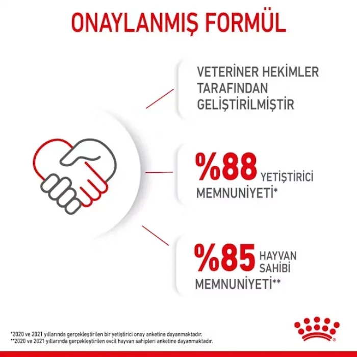 Royal Canin Küçük Irklar için Yavru Yaş Köpek Maması 85g x 12li Paket