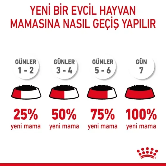 Royal Canin Care Light Weight Diyet Yaş Kedi Maması 85 G x 12li Paket