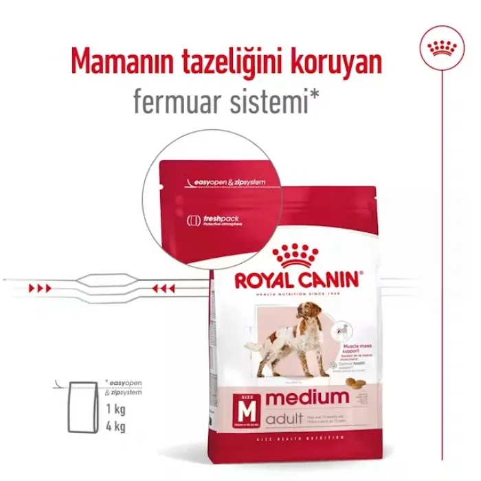 Royal Canin Orta Irklar için Yetişkin Kuru Köpek Maması 15 Kg