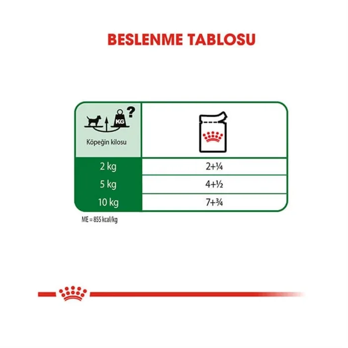 Royal Canin Pouch Mini Adult Köpek Yaş Maması 85 Gr x 12li Paket