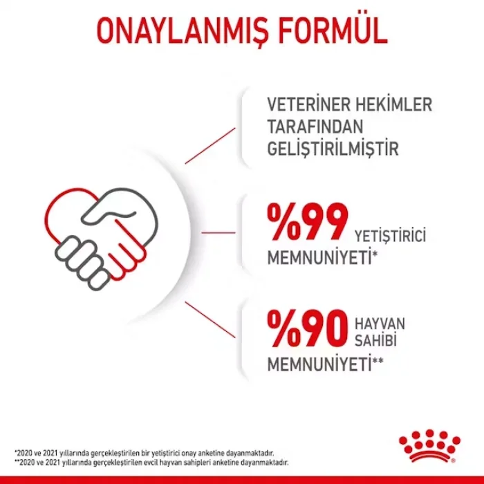 Royal Canin Yavru Kediler için Yaş Kedi Maması 85g X 12li Paket