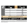 Pro Plan Sterilised Somonlu 10 kg Kısırlaştırılmış Yetişkin Kedi Maması