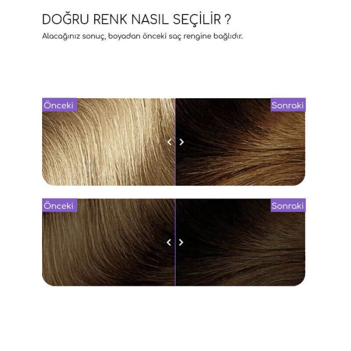 Flowertint Colorazione In Crema Saç Boyama Kiti 5.8 Açık Kahverengi Tütün