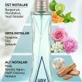 UDV Version 4 Women 50 ml Fragrance for Women