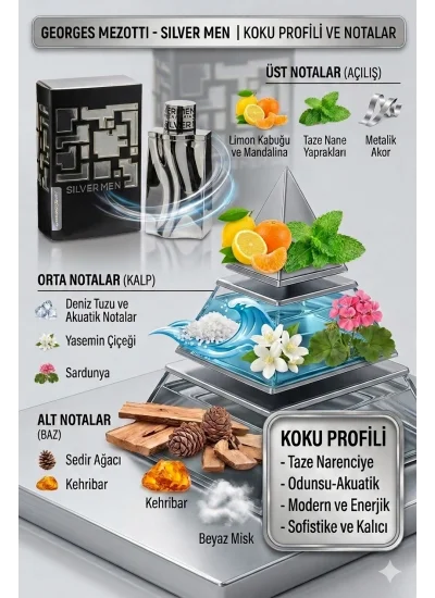 Silver Men Georges Mezotti EDT 100 ml Erkek Parfüm