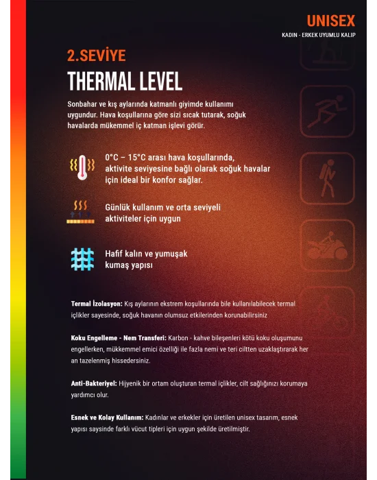 Blackspade Termal T-Shirt Short 1263