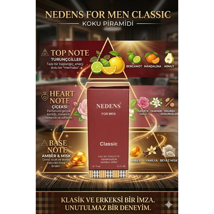 Nedens For Men Classic 75 ml 2.7FL Mens Perfume