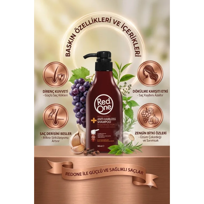Redone Anti-Hair Loss Shampoo