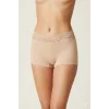 Berrak Danteli Bayan Boxer 2103R
