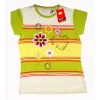 Senfoni Bayan Pijama Takımı 5309
