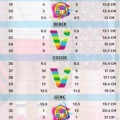 Vicco Anka II Fuşya (19-25)