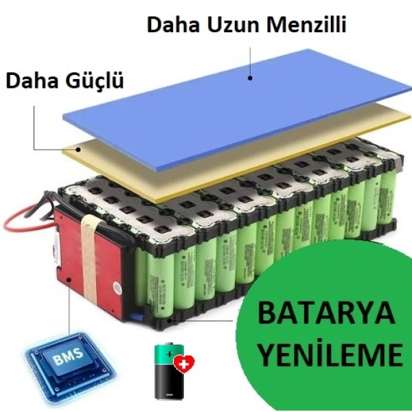 Bataryamı Yenilemek İstiyorum