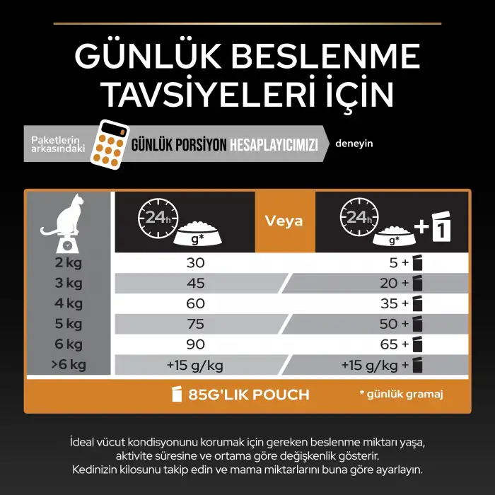 Pro Plan Elegant Yetişkin Kedi Maması Somonlu 1,5 Kg