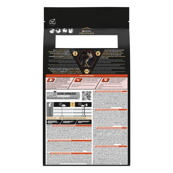 Pro Plan Vital Functions Kedi Maması Somonlu 1,5 Kg