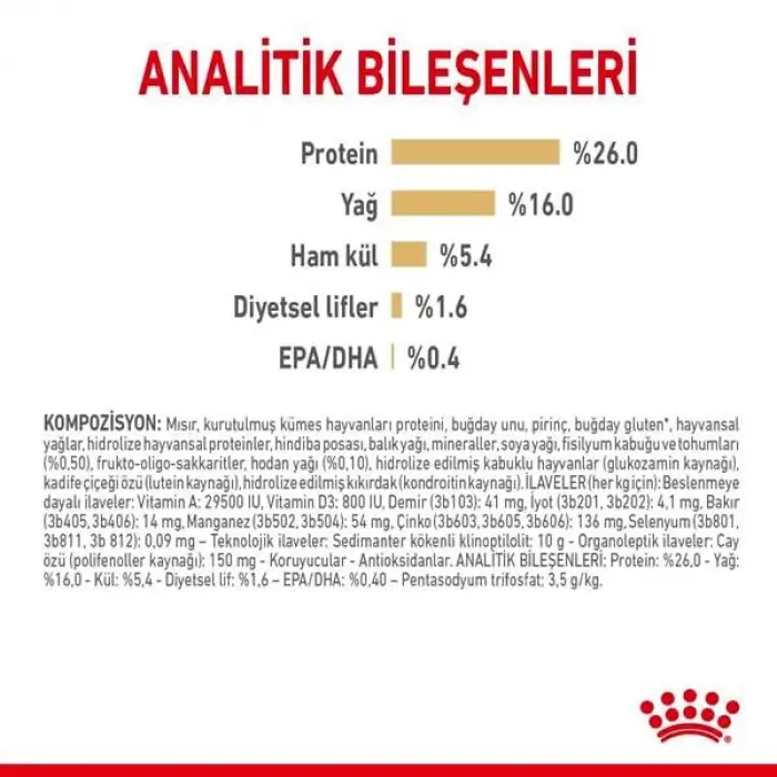 Royal Canin Pomeranian Yetişkin Köpek Maması Hediyeli Paket 1.5 Kg