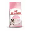Royal Canin Anne ve Yavru Kedi Maması 2 Kg