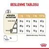Royal Canin Pomeranian Yetişkin Köpek Maması Hediyeli Paket 1.5 Kg