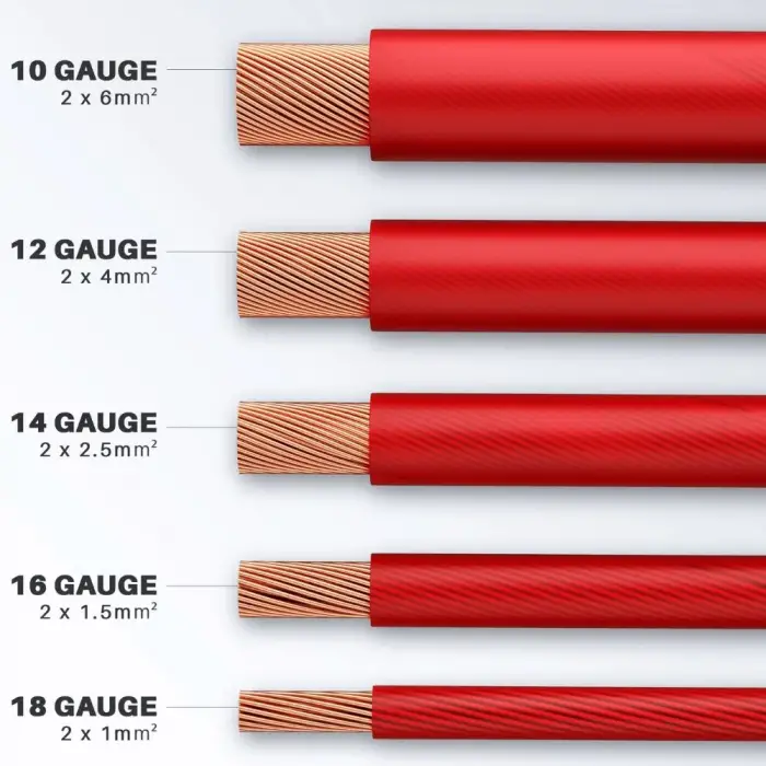 14Awg Kırmızı Bakır Montaj Kablosu - 2,5 mm2 SİAF