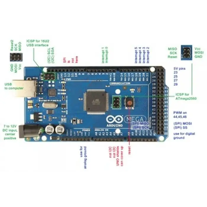 Arduino Mega 2560 R3 (Orjinal - ATmega2560 Chip) USB Kablo Hediye