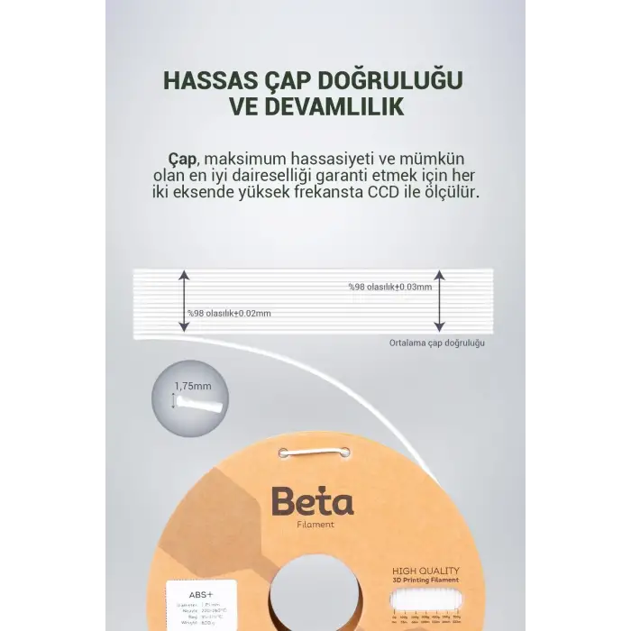 Beta ABS+ Filament White