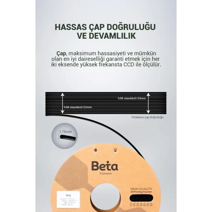 Beta TPU 95A Filament Black