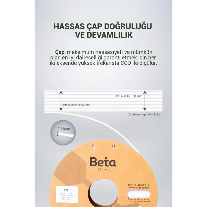 Beta TPU 95A Filament White