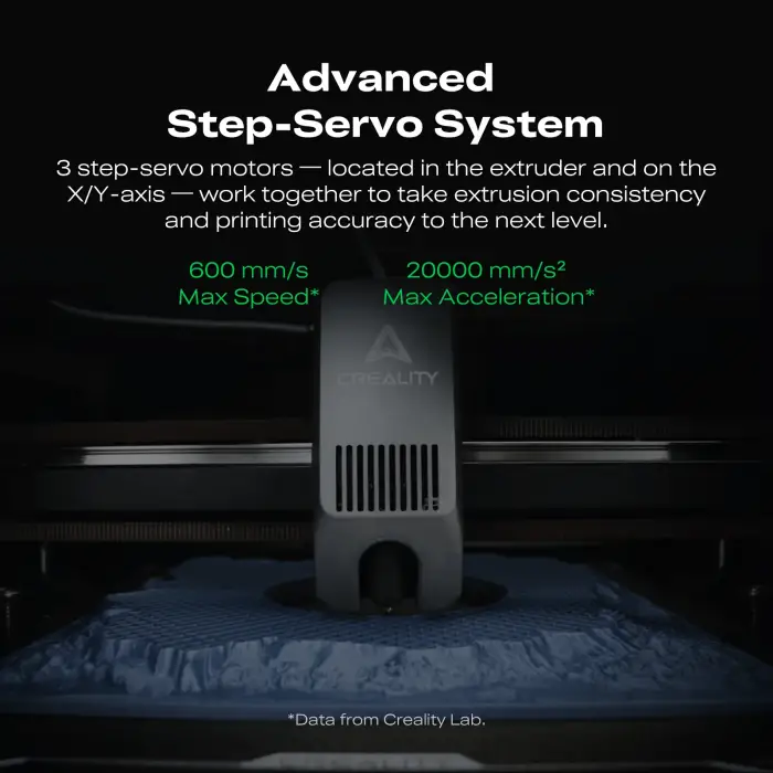 Creality K2 Combo 3D Yazıcı