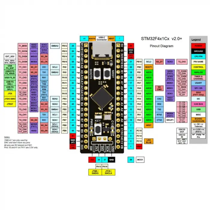 DFROBOT STM32F411 Black Pill Geliştirme Kartı