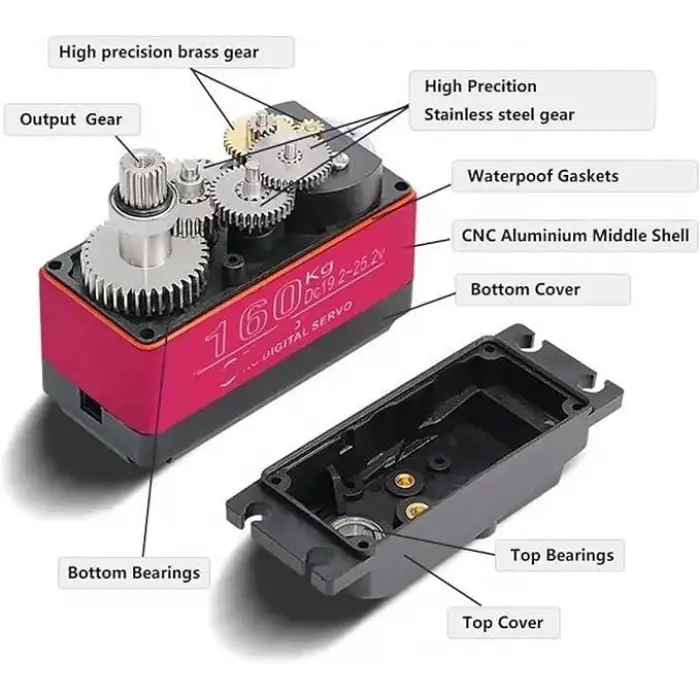 DSSERVO DS51160 24v 160kg Servo Motor - 180 Derece