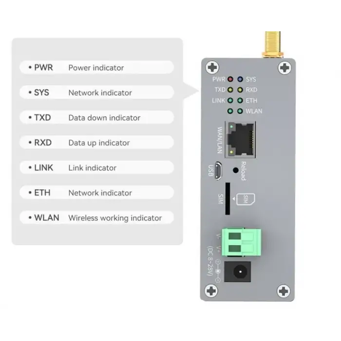 EBYTE E870-L868KG12 SX1392 27dBm 3km Tam Duplex Lo