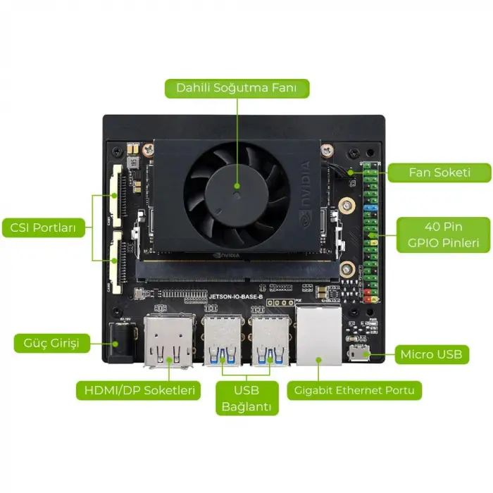 Jetson Xavier NX AI Geliştirme Kartı - 8GB