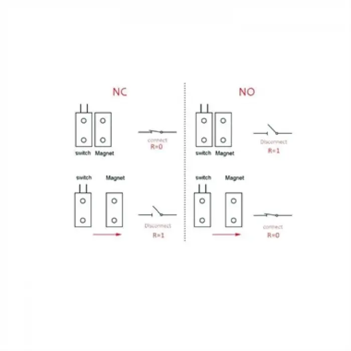 MC38 Manyetik Kontak Kablolu Kapı Pencere Sensörü (Normalde Kapalı - NC)