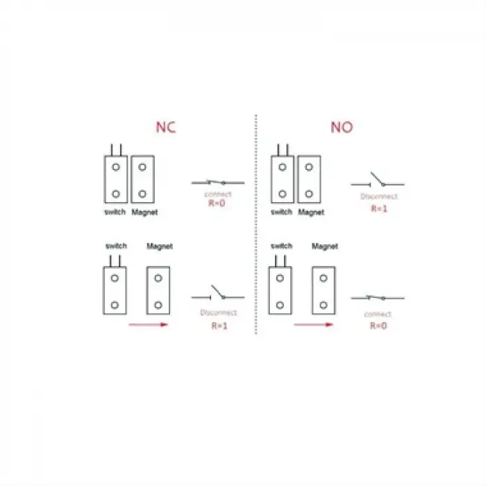 MC38 Manyetik Kontak Kablolu Kapı Pencere Sensörü (Normalde Kapalı - NC)